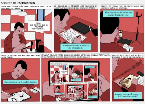 Secrets de fabrication