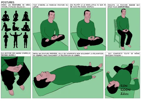 Postures